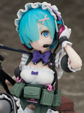 Load image into Gallery viewer, PRE-ORDER F:NEX 1/7 Rem Military ver.
